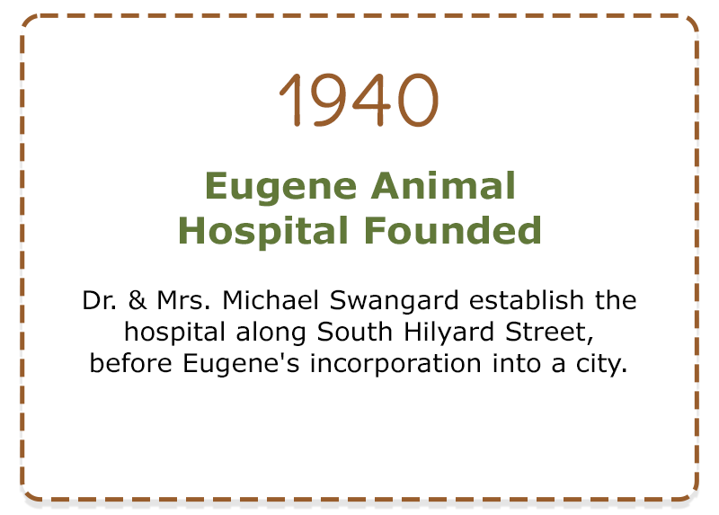 1940 - Eugene Animal Hospital Founded
