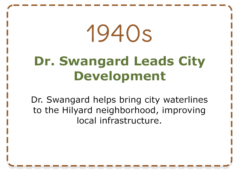 1940s - Dr. Swangard leads city development