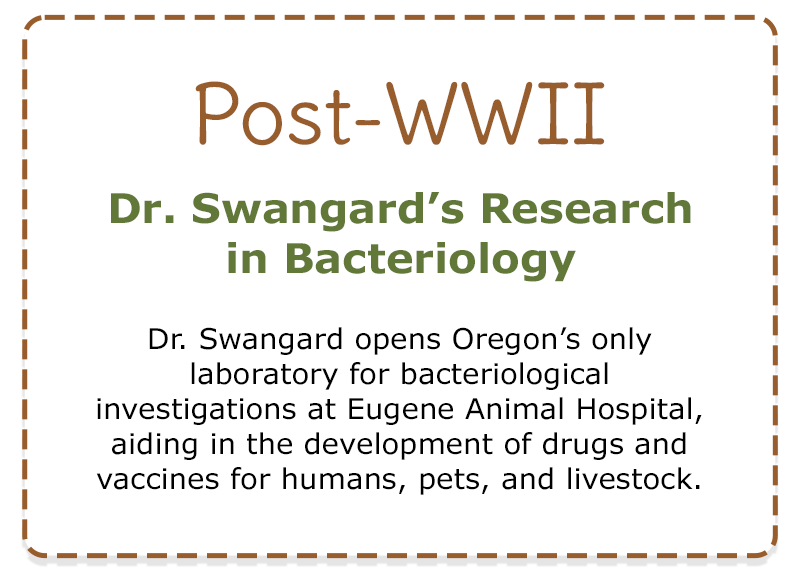 Post-WWII - Dr. Swangard's research in Bacteriology