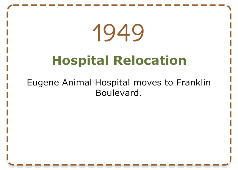 1949 - Hospital relocation