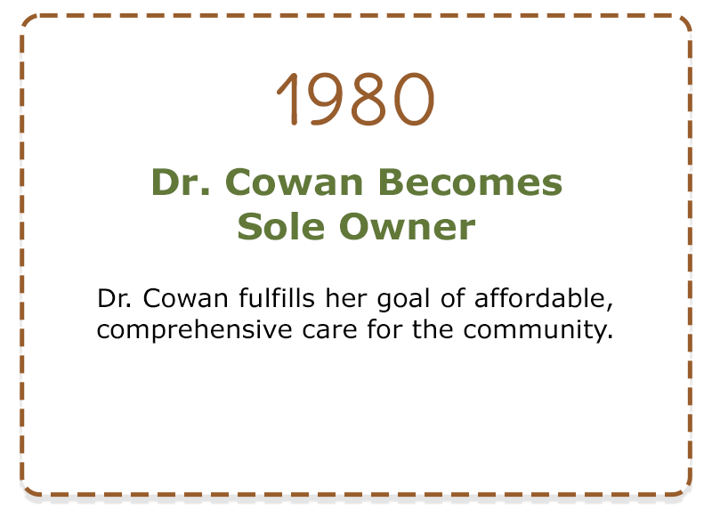 1980 - Dr. Cowan becomes sole owner