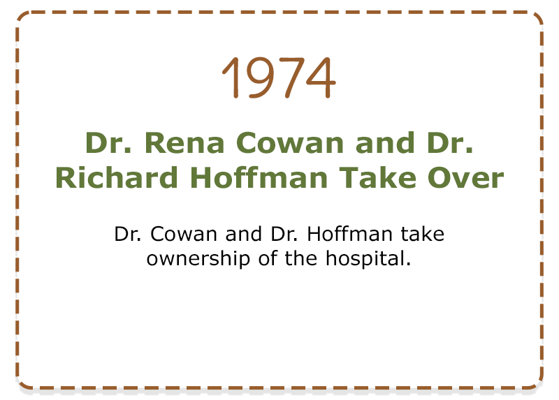 1974 - Dr. Rena Cowan and Dr. Richard Hoffman take ownership
